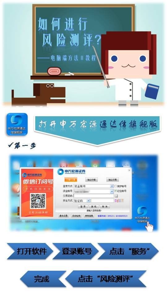 做理性投資者，輕松搞定風險測評 商務信息咨詢服務指南