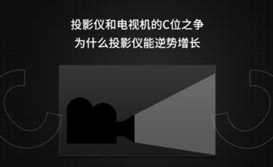 投影機(jī)vs電視機(jī) C位之戰(zhàn)背后的逆勢(shì)增長(zhǎng)密碼